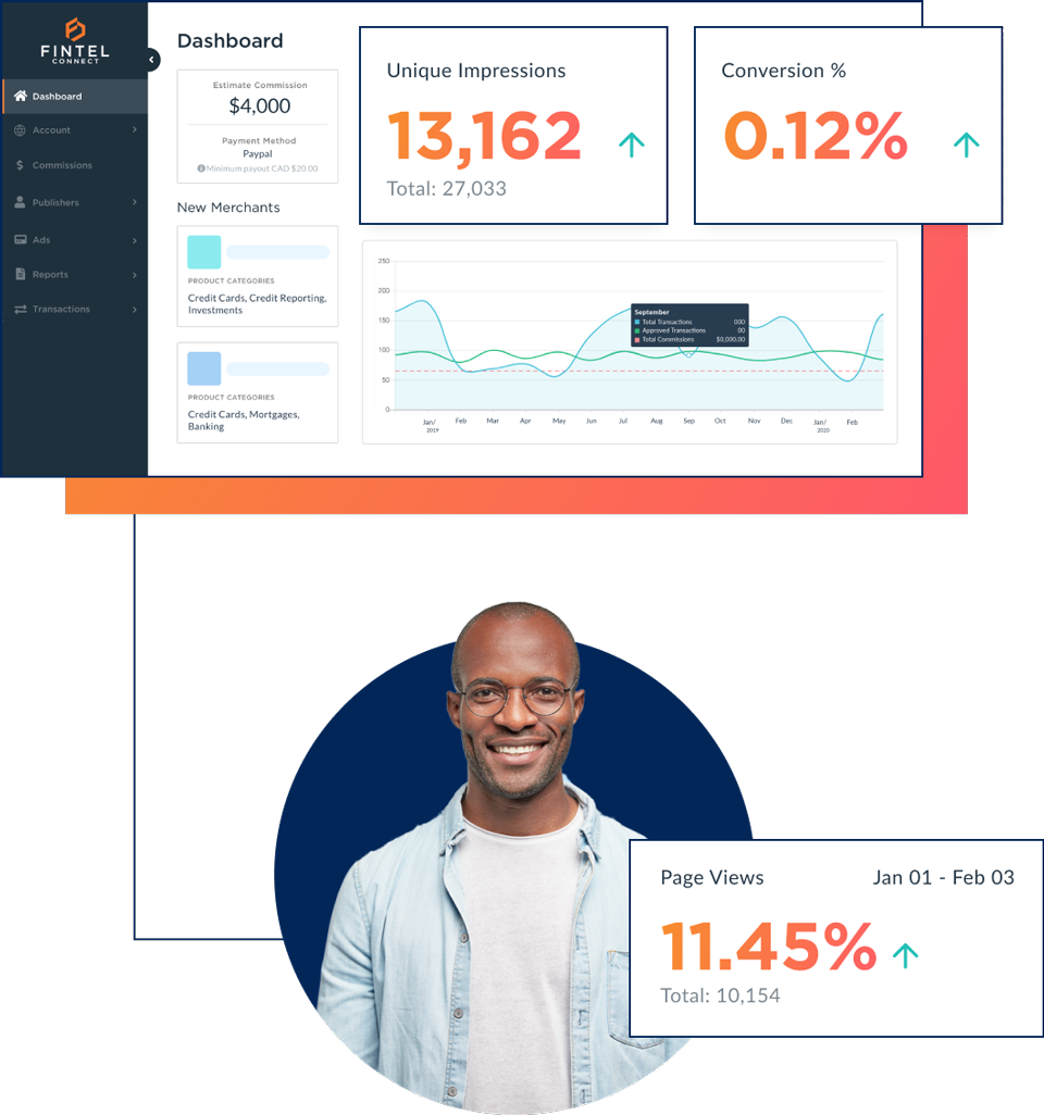analytics dashboard and image of man in glasses